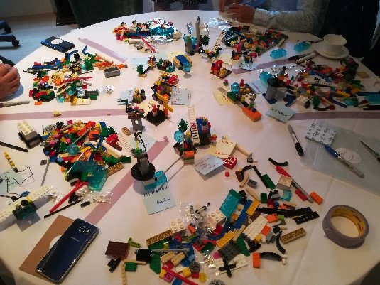 Lego Serious Play